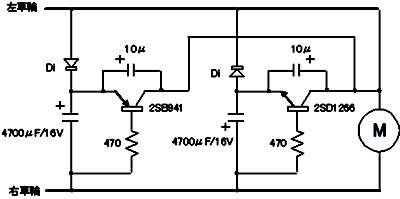 �d���R���f���T�ł̎�����H