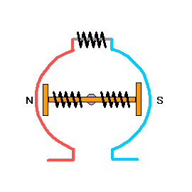 ɊȒP[^[͎}