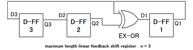 n = 3 ̉H}