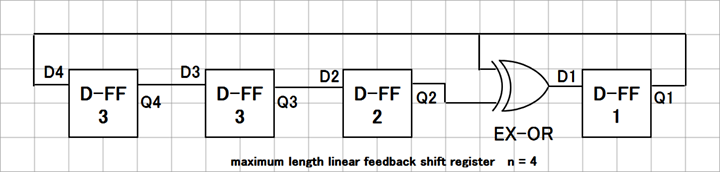 n = 4 ̉H}