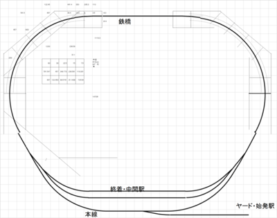 GhX