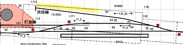 z}T(#6|Cg)