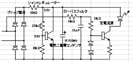 OƓH(dCdw)