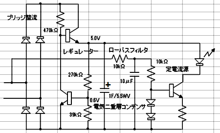 OƓH(dCdw)