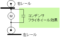 [^[ɃRfT