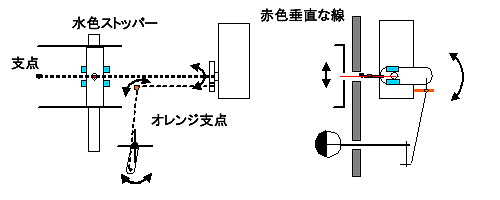 |Cg쓮@(])