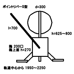 |Cgo[S`