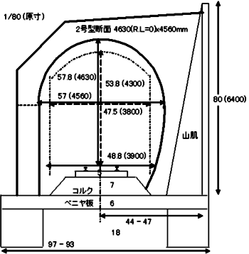 ΂(p)